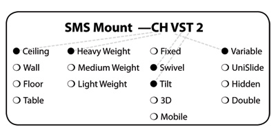 Product Naming Chart